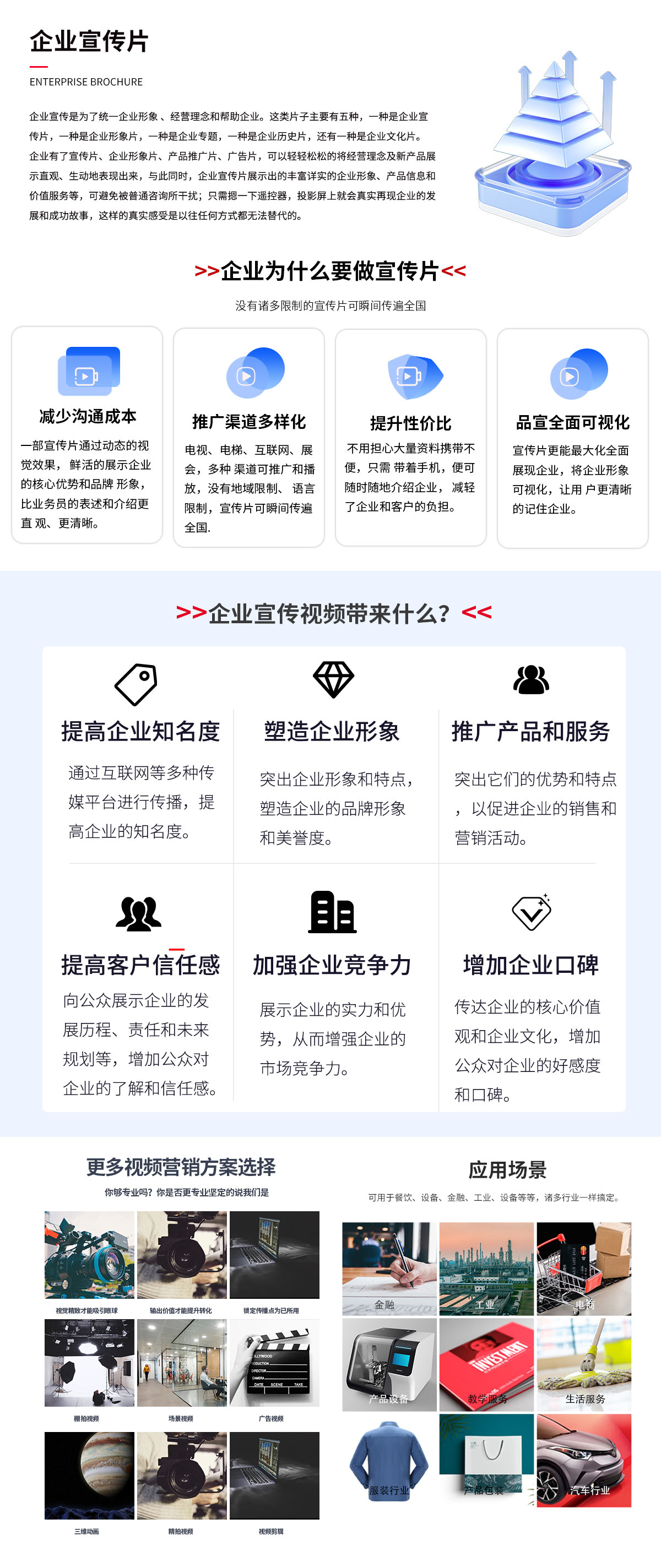 企業(yè)宣傳1 企業(yè)宣傳1